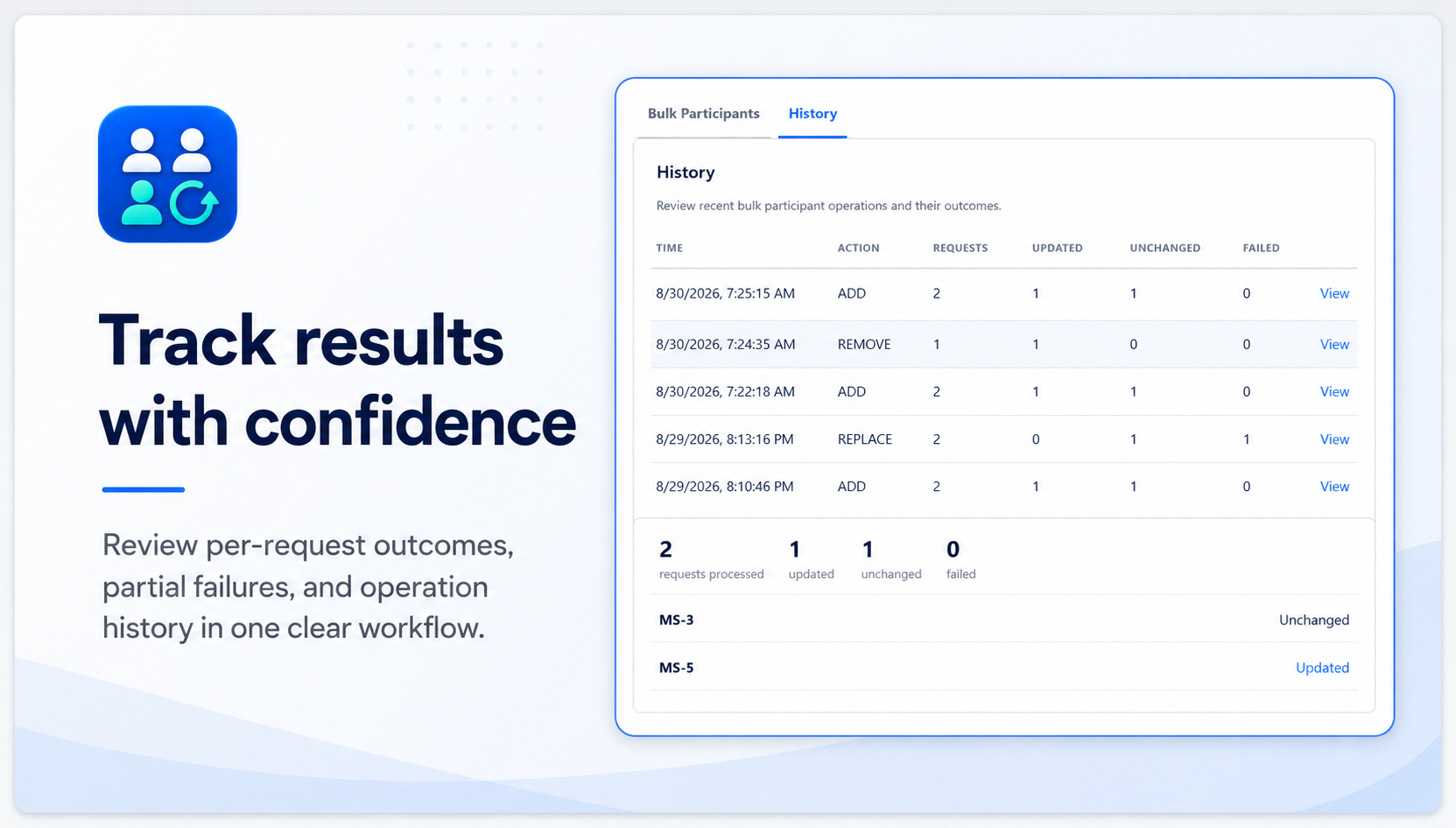 Bulk Participants for JSM results and operation history
